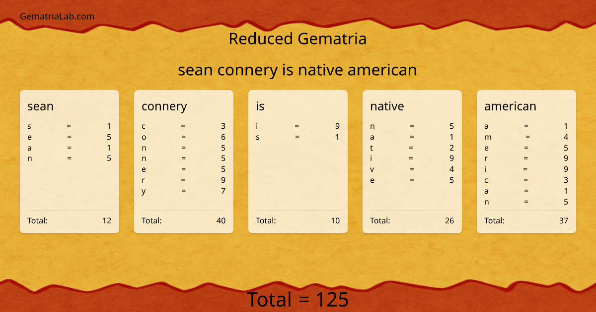sean connery is native american in reduced Gematria